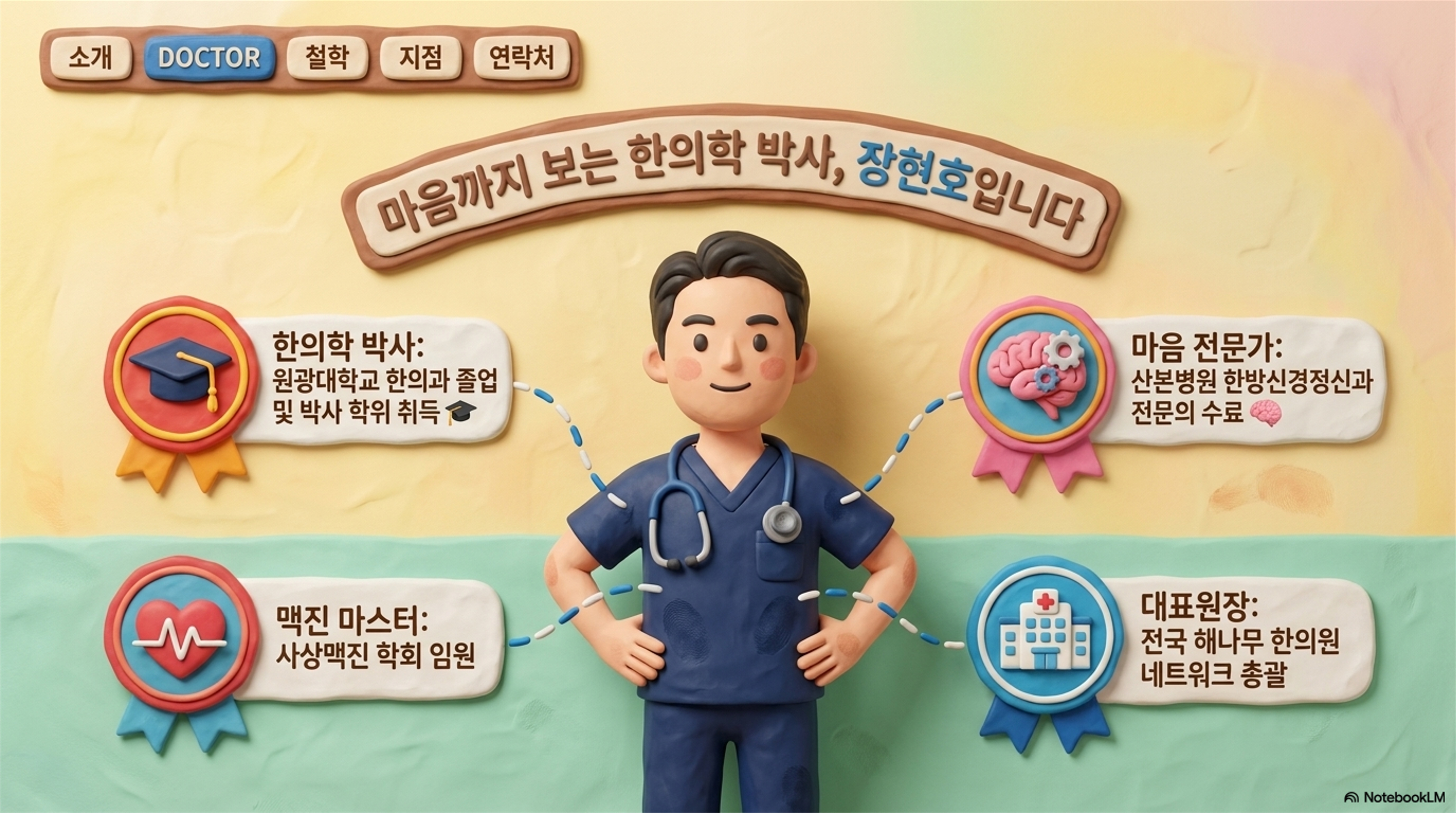마음까지 보는 한의학 박사, 장현호입니다