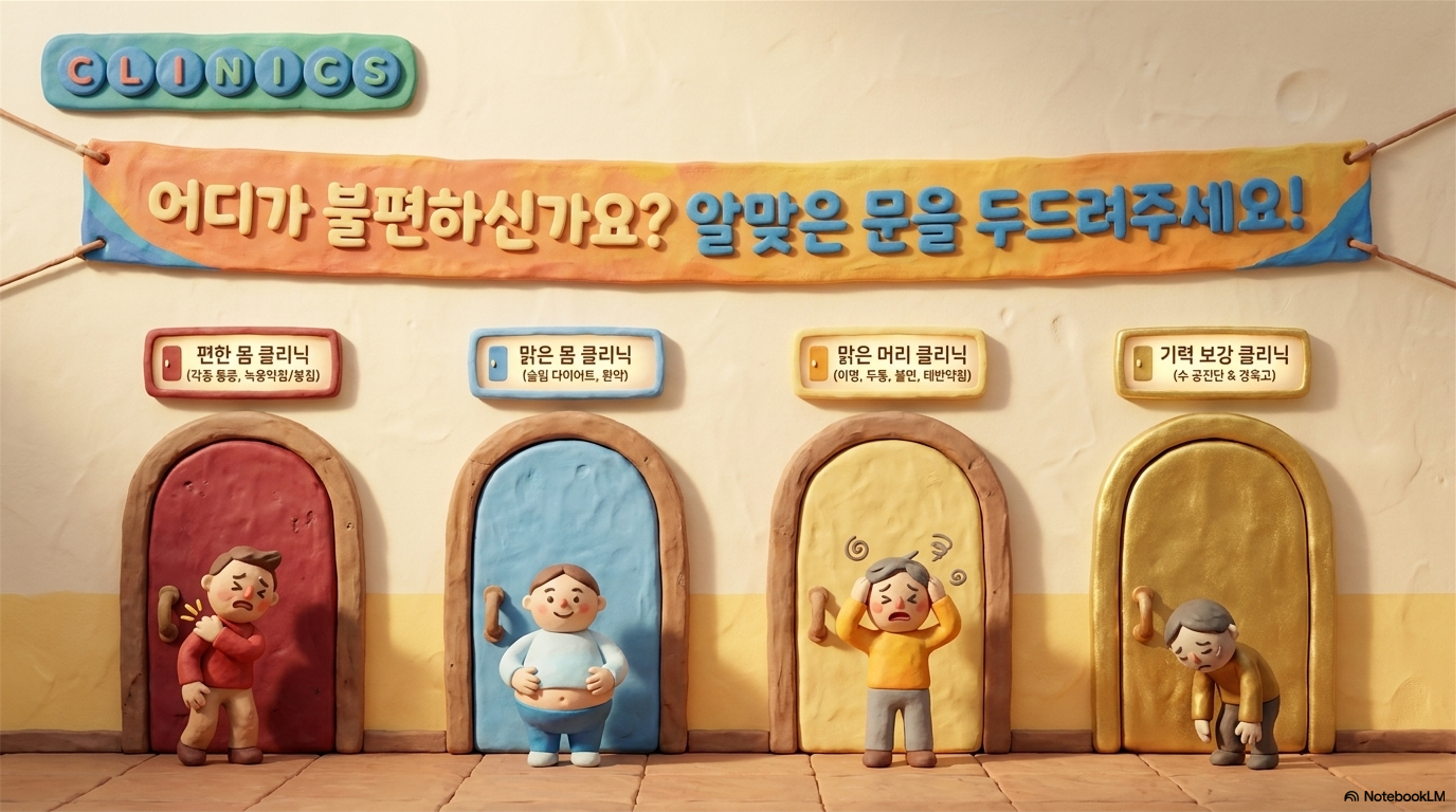 어디가 불편하신가요? 알맞은 문을 두드려주세요!